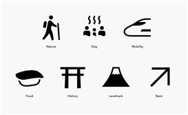 Get the Picture? a New Exhibition Explores the Beautiful Simplicity of Japanese Pictograms
