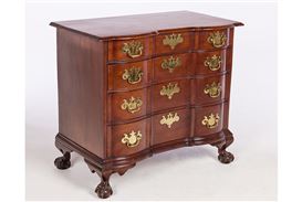Everard's June 17-18 Auction Presents Premier Fine & Decorative Arts from Southern Estates and Collections