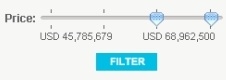 MutualArt.com launches advanced auction data-filtering system